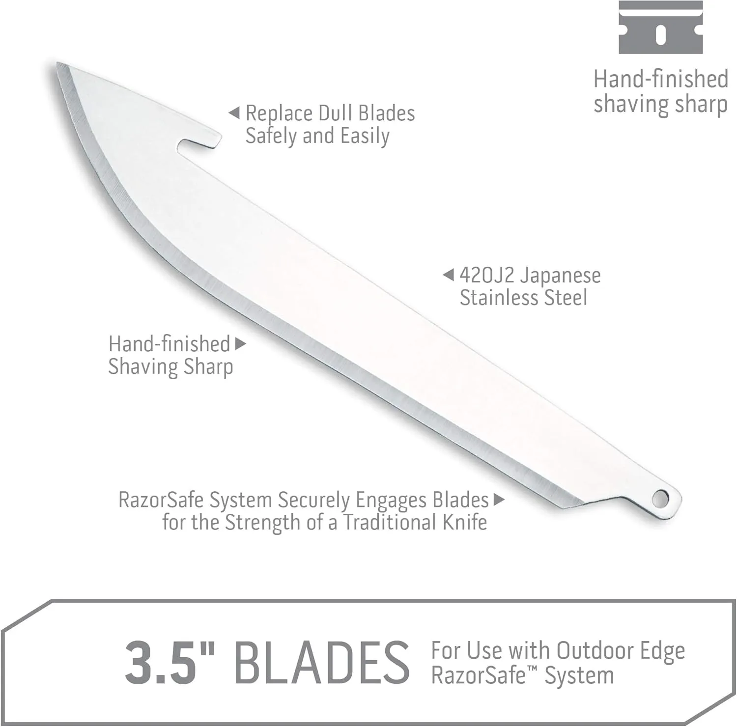 3.5" Razorsafe Replacement Sharp-Point Knife Blades, 24 Piece Value Pack