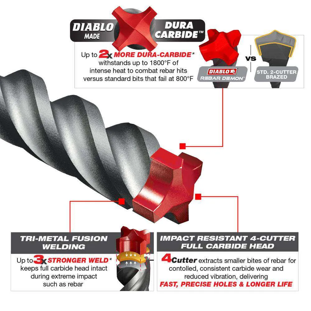 Diablo Tools DMAPL4180-P25 1/2 in. x 4 in. x 6 in. Rebar Demon™ SDS-Plus 4-Cutter Full Carbide Head Hammer Bit (25 Pack)
