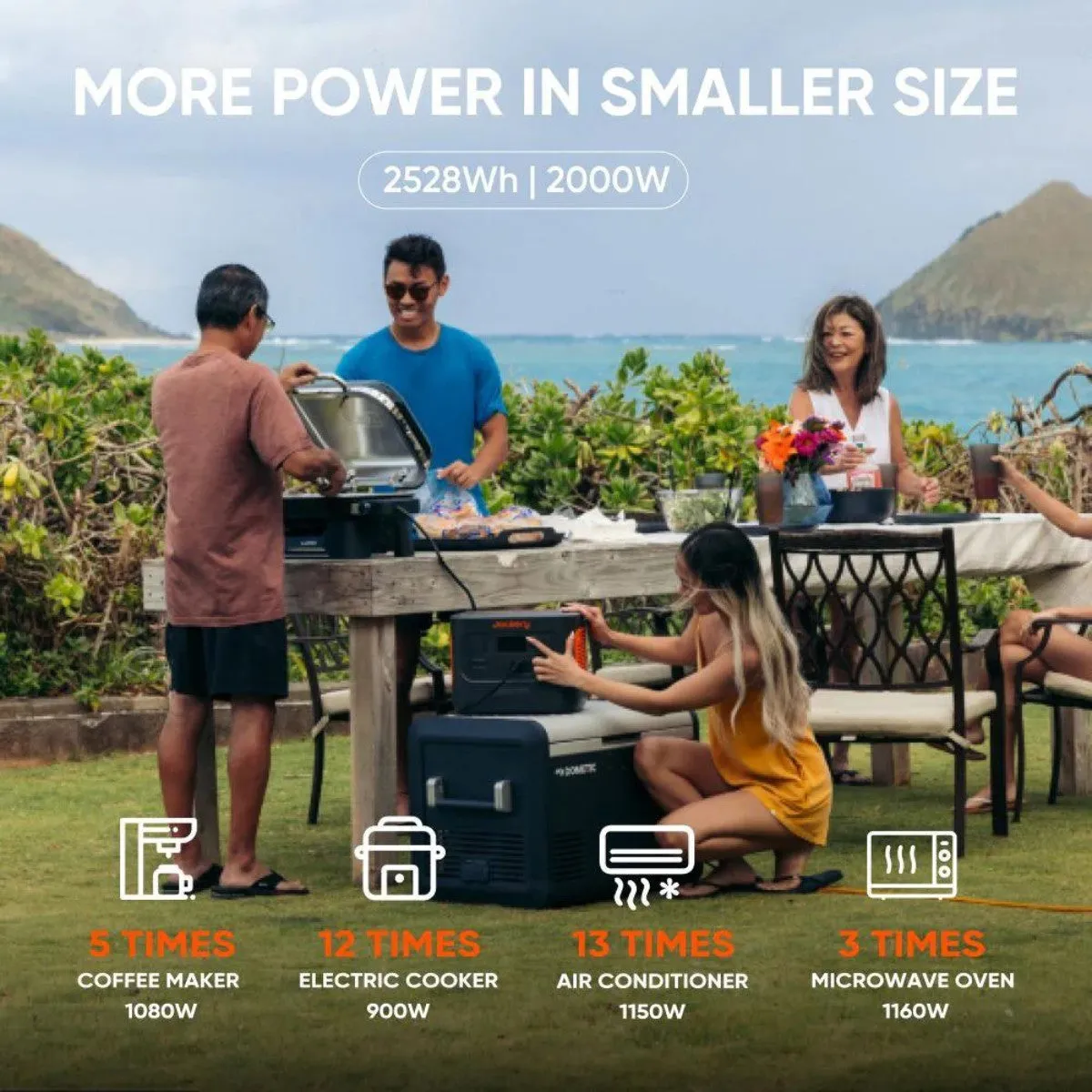 Jackery Explorer 1000 Plus Portable Power Station - CNLA Exclusive