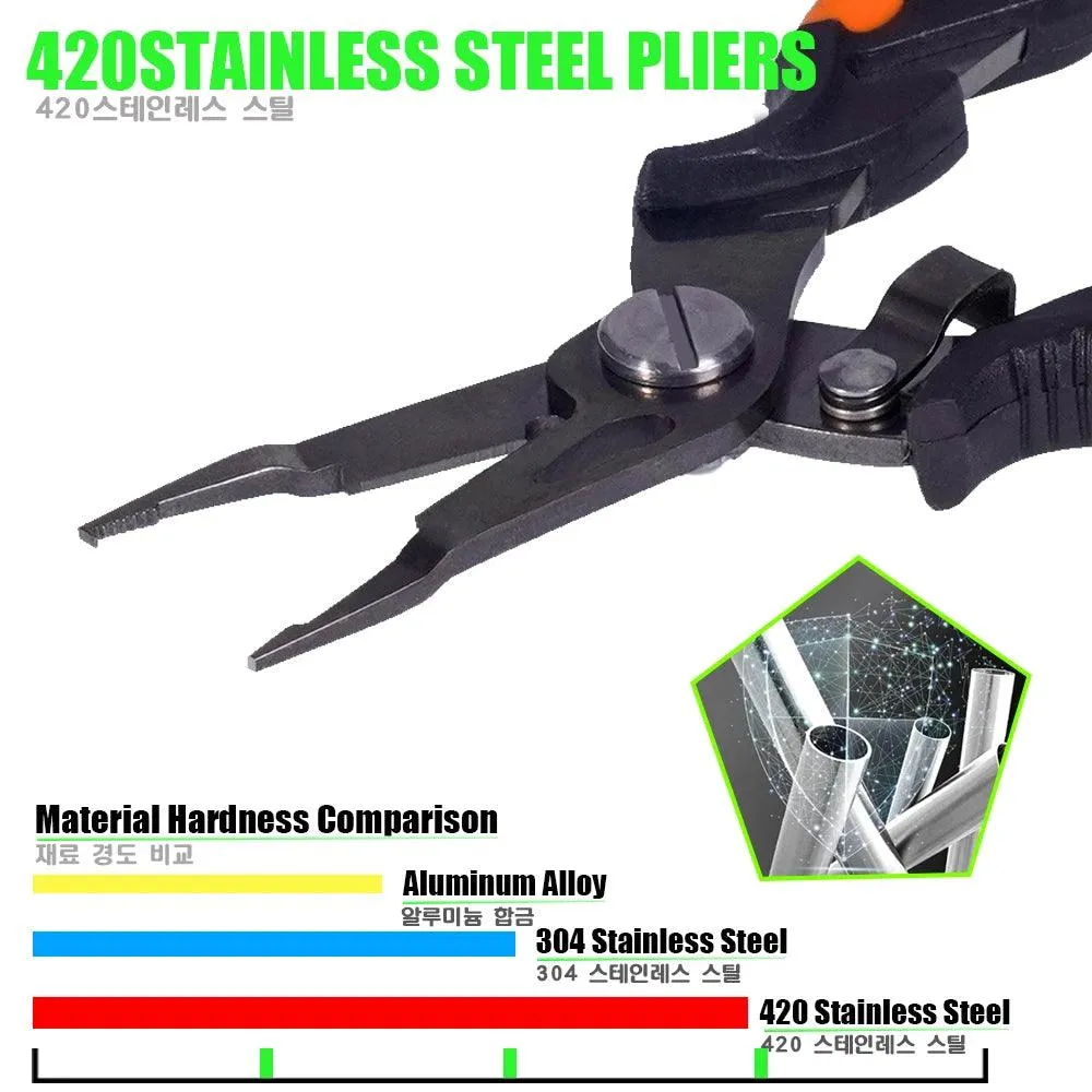 Versatile SAMOLLA Multifunctional Fishing Pliers: Essential Tool for Anglers
