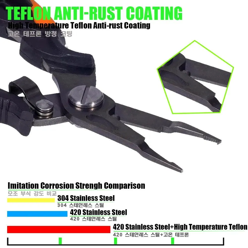 Versatile SAMOLLA Multifunctional Fishing Pliers: Essential Tool for Anglers